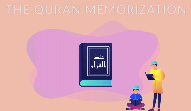 Memorization HIFZ UL QURAN